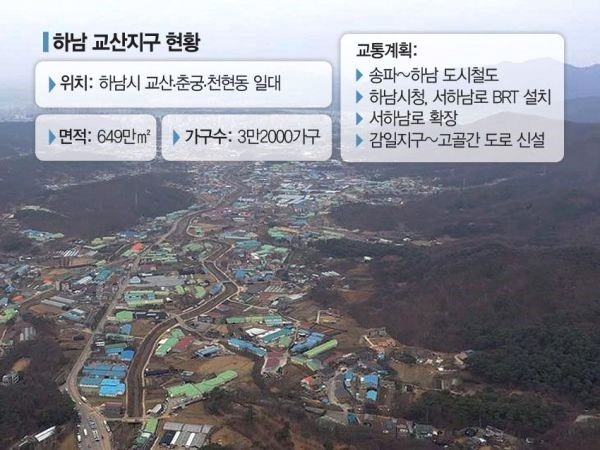3차 사전청약 특공에 2.9만명 몰렸다..하남교산 전용 59㎡ '37.7대1' 1 ywAAAAAAQABAAACAUwAOw==