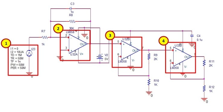 pspice ipulse