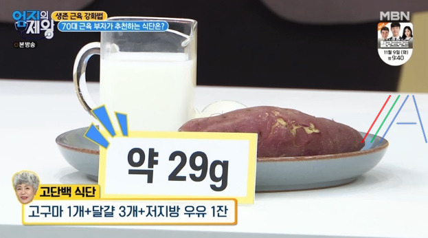 엄지의제왕 강현숙 고단백질 식단 보기 - 생존 근육 강화법 70대 근육 부자가 추천하는 식단 2 ywAAAAAAQABAAACAUwAOw==