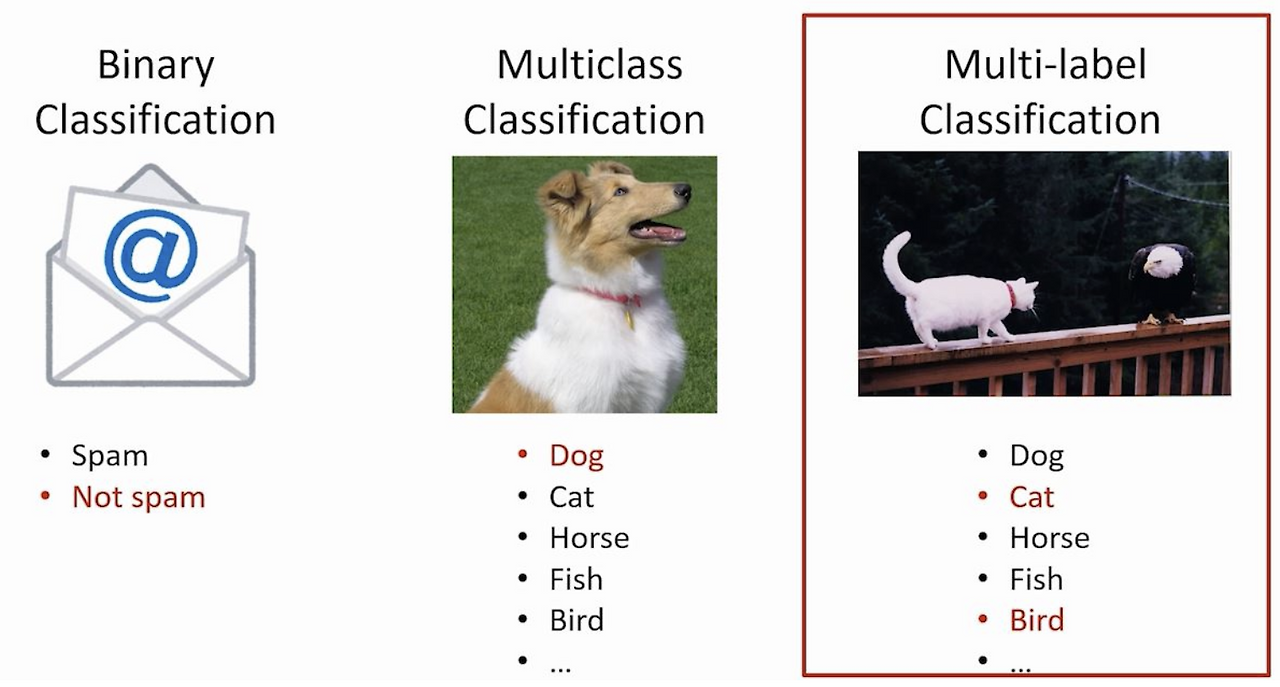 computer Vision_Classification
