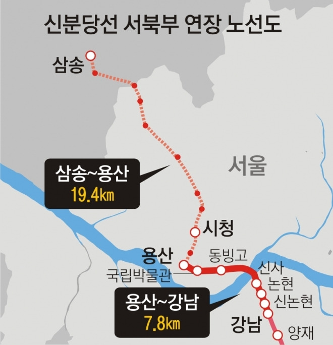 대통령도 공약한 신분당선 서북부 연장 예타 탈락 이유 (ft. GTX A) 2 ywAAAAAAQABAAACAUwAOw==