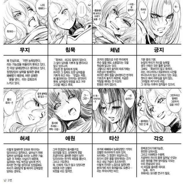 패배한 여기사의 반응 8가지