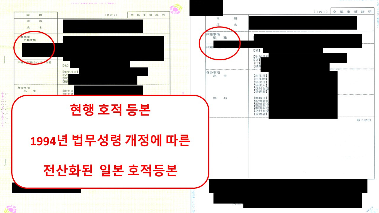 일본 상속 절차 진행시 필요한 일본 호적등본의 종류 - 일본 상속 호적등본 취득 및 법정상속관계도 작성업무는 전문 일본 특정행정 ...
