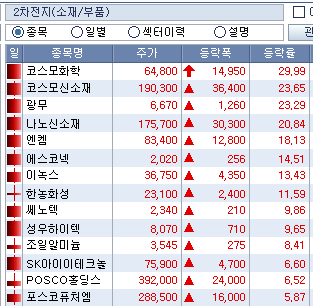 주식시황 :: IRA 세부 지침 2차전지 (2023/04/03) 1 ywAAAAAAQABAAACAUwAOw==