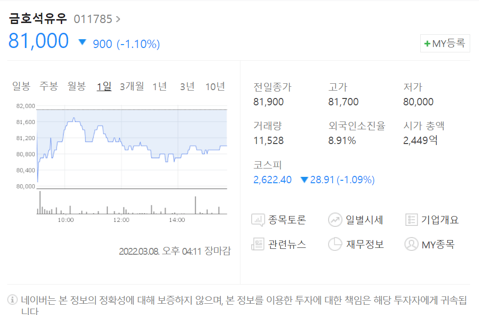 금호석유 2021년 배당결정 1주당 10,000원, 우선주 10,500원 3 ywAAAAAAQABAAACAUwAOw==