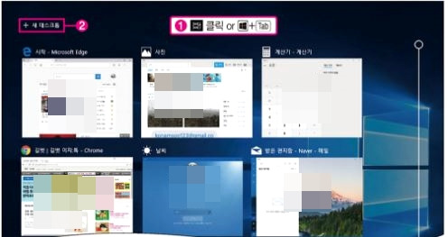 '가상 데스크톱'으로 1대의 PC를 여러대 처럼 활용하는 방법 1 ywAAAAAAQABAAACAUwAOw==