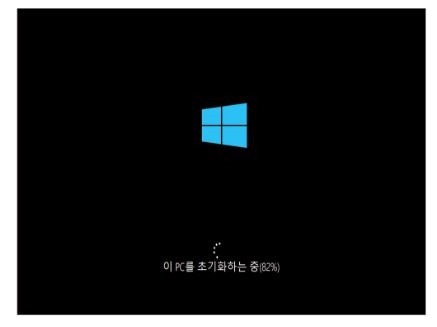 내 컴퓨터(윈도우10) PC 초기화 기능 사용하기 6 ywAAAAAAQABAAACAUwAOw==