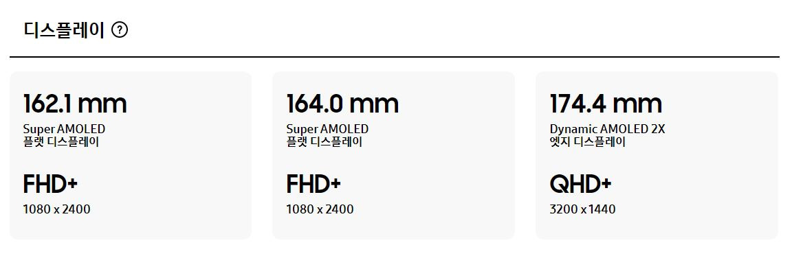 a31 a51 comparison