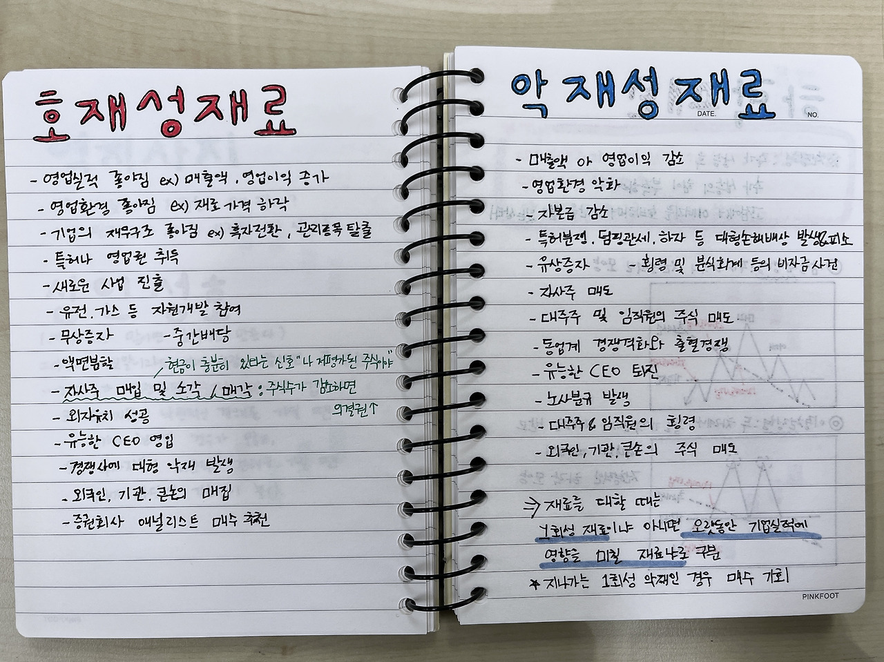 주식 투자 처음이라면 이 글부터 읽으세요 3 ywAAAAAAQABAAACAUwAOw==