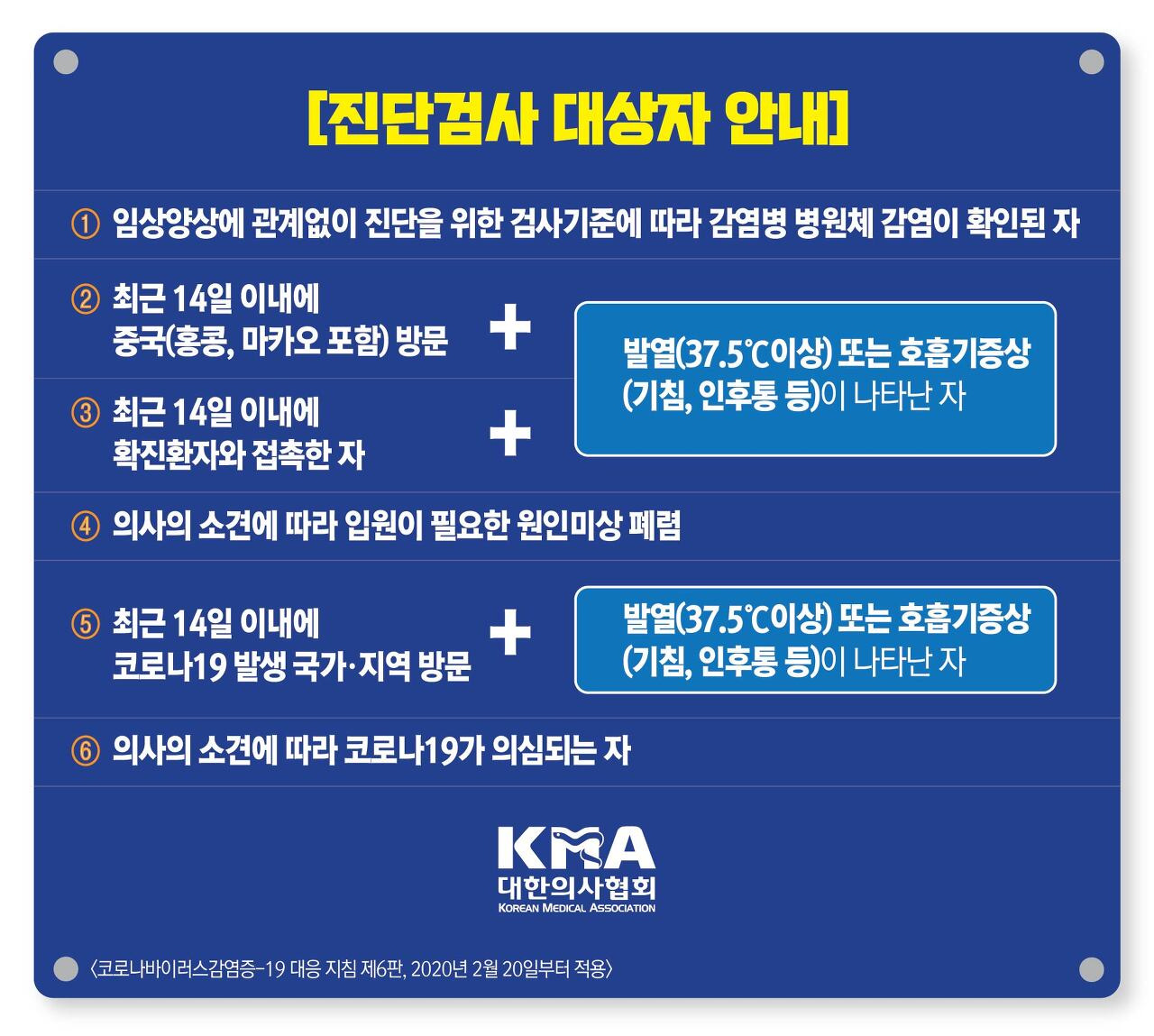 최대집 대한의사협회장 프로필