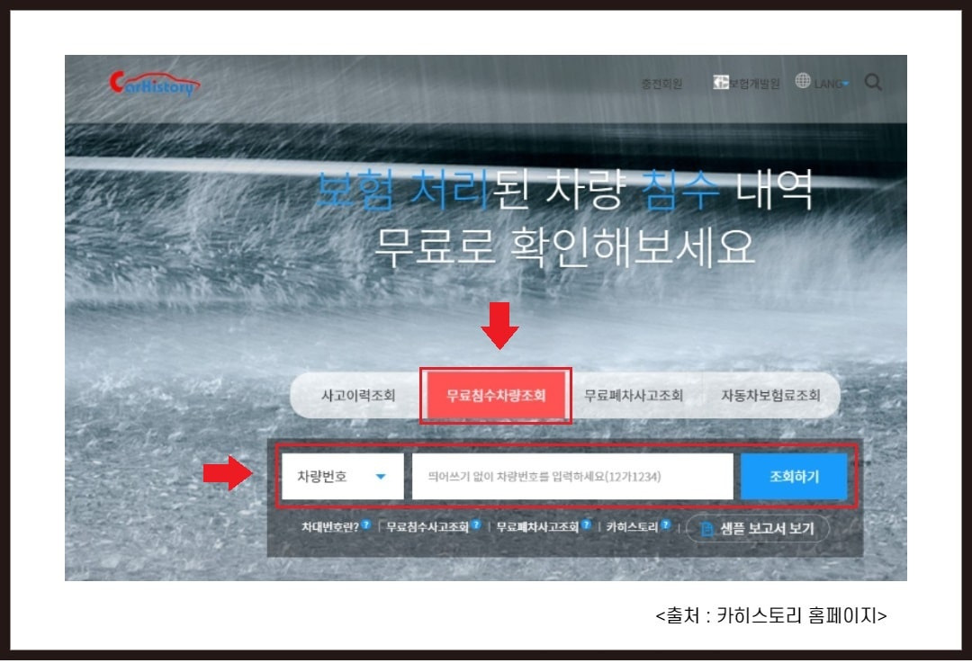 카히스토리, 자동차 사고이력조회서비스 무료조회 방법