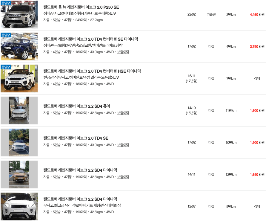 레인지 로버 이보크 중고차 시세 가격표 2011~2023년 현재