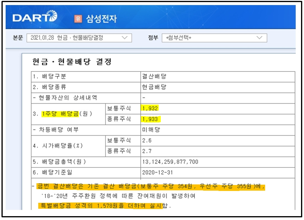 주린이를 위한 ‘배당주’의 모든 것! 이것만 읽으면 끝난다 (*●⁰ꈊ⁰●)ノ 17 ywAAAAAAQABAAACAUwAOw==