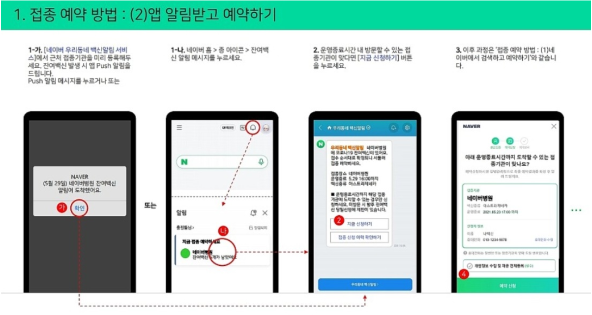 잔여백신 예약방법 간단 명료하게