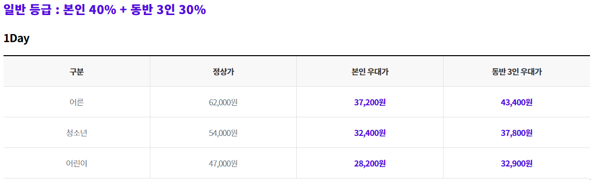 롯데월드 자유이용권 할인 5월 최신 정보 (최저 31,000원)