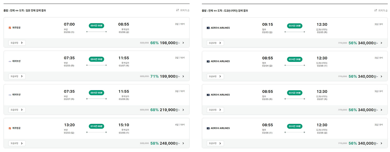 모두투어 공동구매 항공권