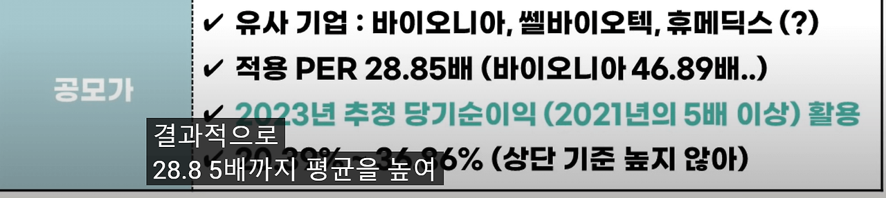 바이오에프디엔씨 공모주 청약안내(2월 9일-10일) 12 ywAAAAAAQABAAACAUwAOw==
