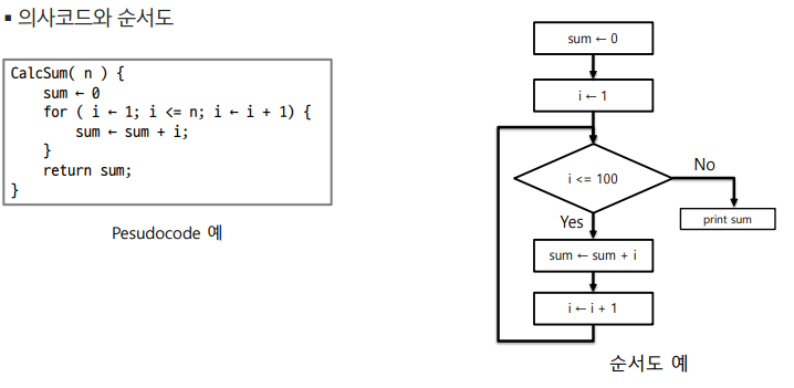 Array1