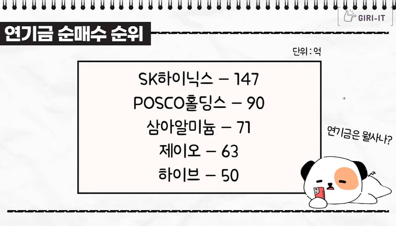 에코프로, 에코프로비엠 주가급락 이유, 제2의 라덕연사태(ft.오늘의 증시, 테슬라 공매도는 울고, 에코프로 공매도는 웃었다?) 6 ywAAAAAAQABAAACAUwAOw==