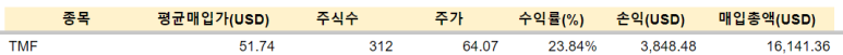 TMF 매수(1.3) 4 ywAAAAAAQABAAACAUwAOw==
