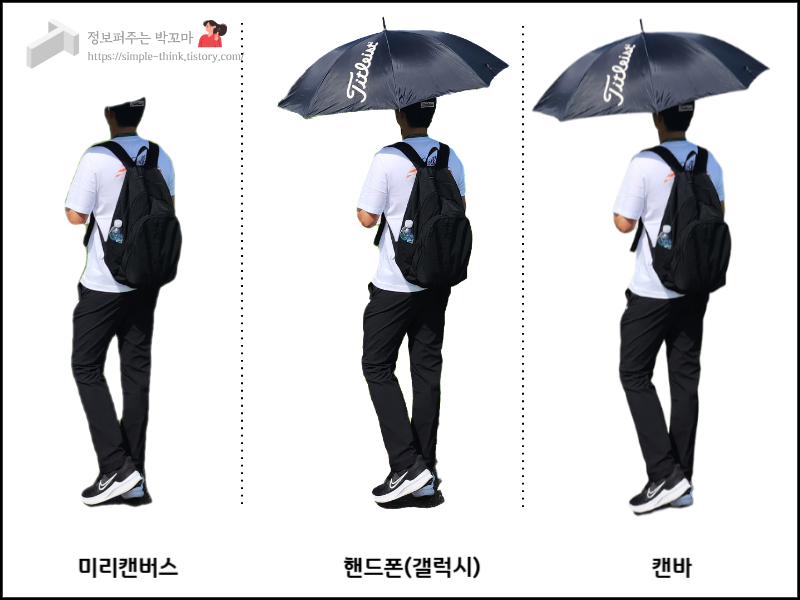 사진에 테두리 효과 넣는 방법(캔바, 미리캔버스 활용) 3 캔바-미리캔버스-휴대폰-배경제거-결과 비교