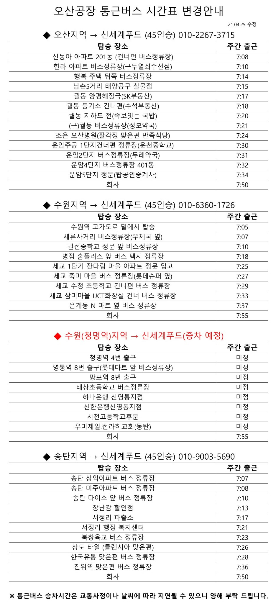 [(주)블루에이치알] [오산, 수원,송탄,안산] 신세계푸드 단순식품생산 사원채용 - 사람인