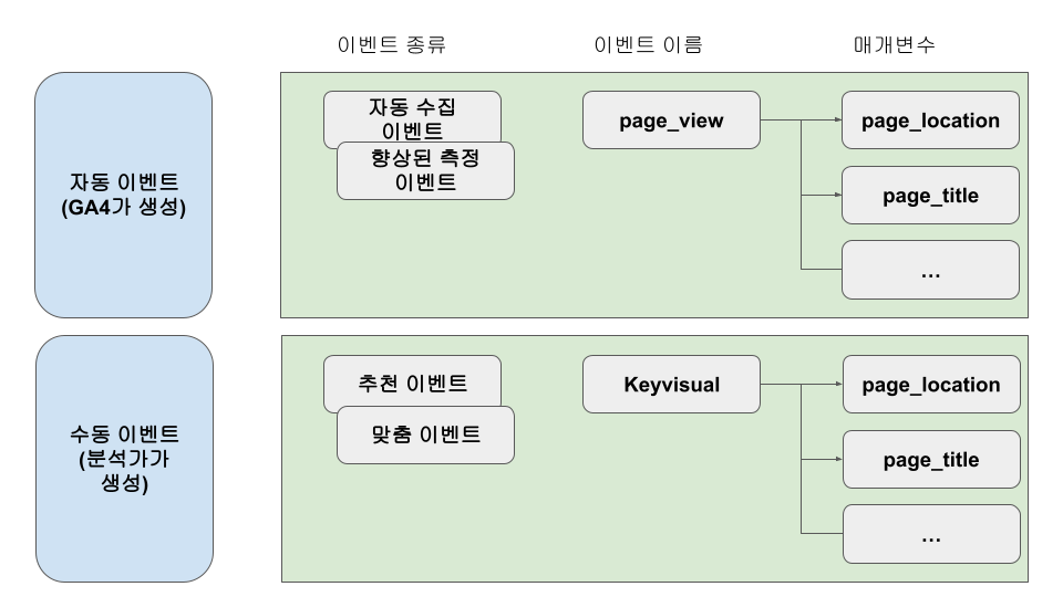 마크다운 이미지