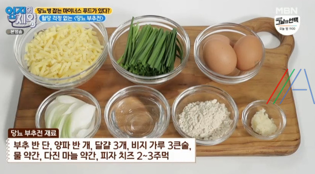 엄지의제왕 당뇨 부추전 만드는 법 레시피 만들기 - 당뇨병 탈출 마이너스 푸드를 먹어라 이지연 4 ywAAAAAAQABAAACAUwAOw==