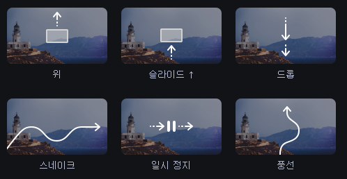 영상이 움직이는 애니메이션 기능 사용하기 (모바비) 2 ywAAAAAAQABAAACAUwAOw==
