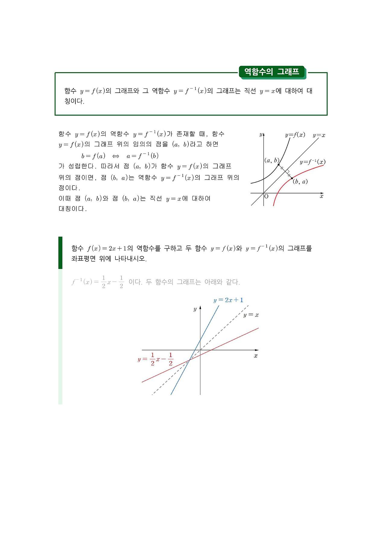 수학 개념 정리/공식 : 합성함수, 합성함수의 성질, 역함수, 역함수 구하기, 역함수의 성질, 역함수의 그래프