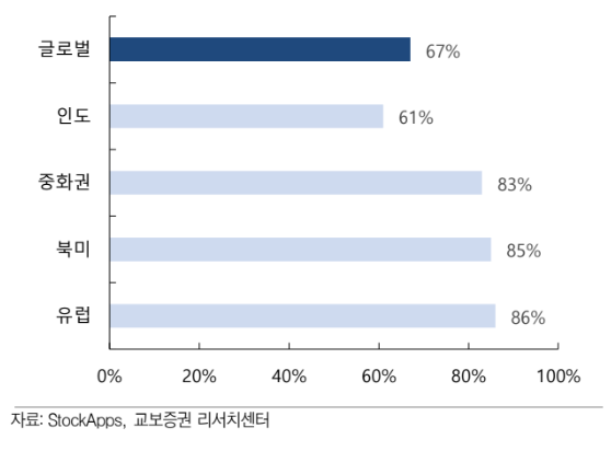전장카메라 수요 증가, 카메라 관련주 엠씨넥스 분석 2 ywAAAAAAQABAAACAUwAOw==