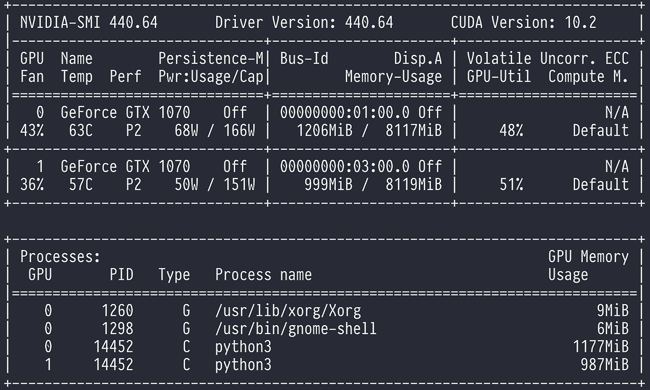 nvidia graphics driver install log