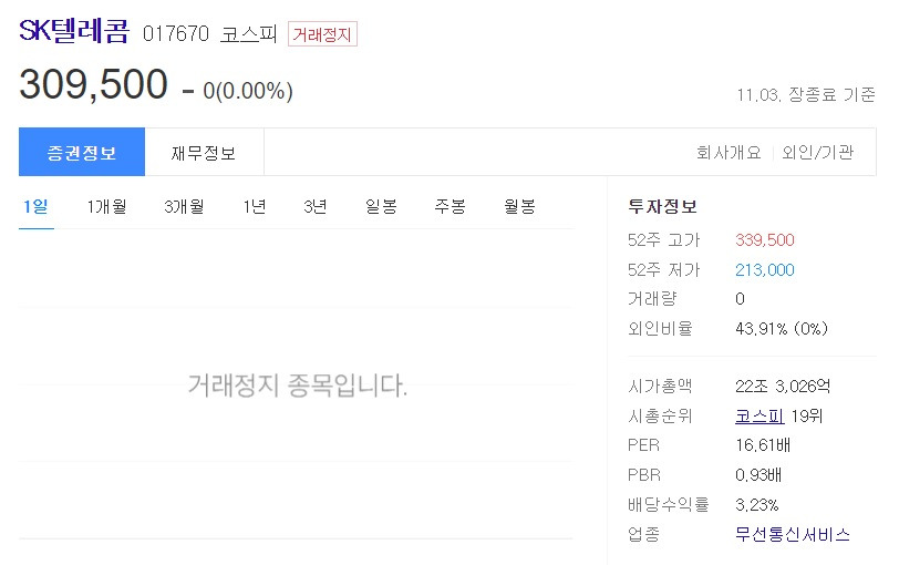 SK텔레콤 인적분할, 메타버스 이프랜드와 구독사업 14 ywAAAAAAQABAAACAUwAOw==