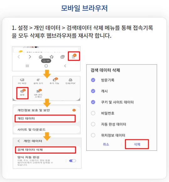 18~49살 백신접종 사전 예약 방법 알아보기! with 화이자, 모더나