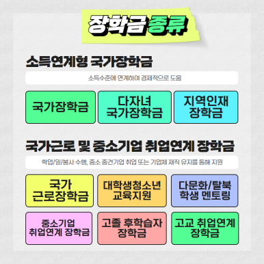 국가장학금 종류1