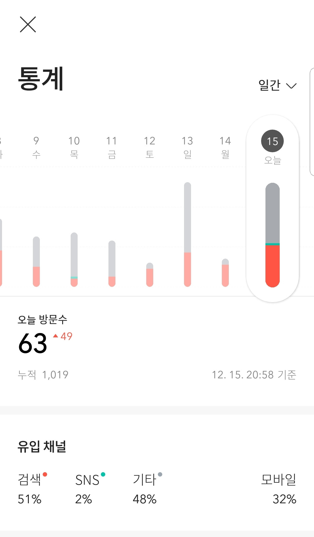 복식부기 엑셀장부 무료나눔 카페 소개, 국세청에 '복식부기'로 인정이 될까? #사업 #창업