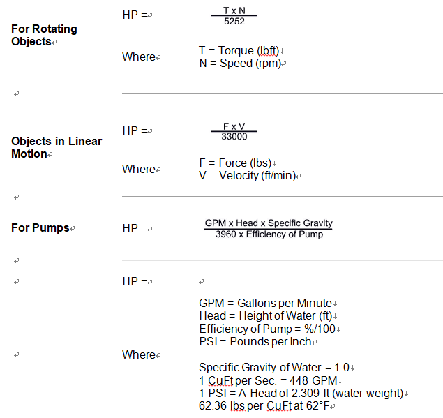 Horsepower 계산수식 모음