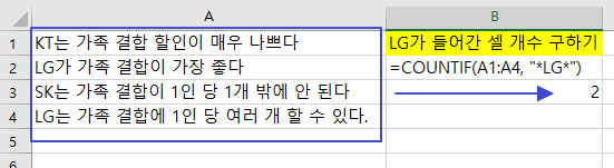 엑셀 특정 숫자, 같은 단어 개수 세기 | 찾아야 하는 단어가 1개 or 여러개 일 때 1 ywAAAAAAQABAAACAUwAOw==