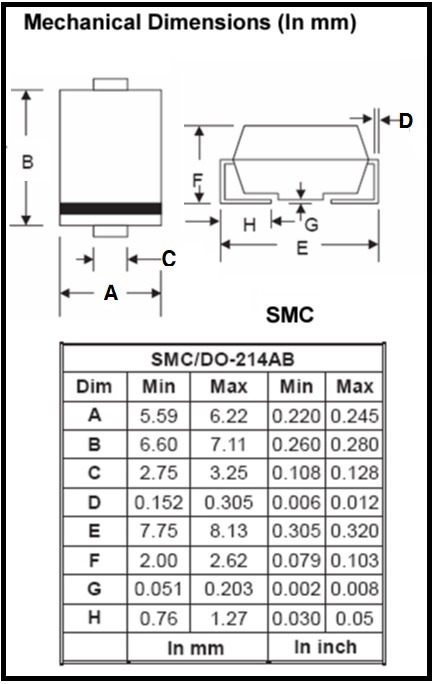 SK54. WTE SK54. DO-214AB. SMC. 40V 5A Schottky Rectifier Diode