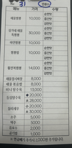 통영 맛집 심가네 해물짬뽕 메뉴