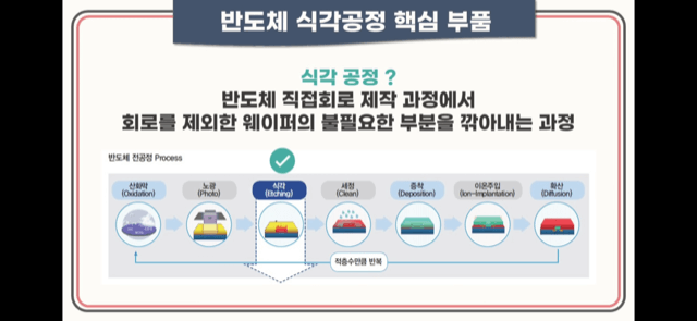 비씨앤씨 공모 청약안내(2월 21-22일) 6 ywAAAAAAQABAAACAUwAOw==