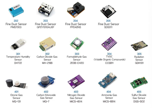 [Summary] Arduino Sensors for Everyone [Chapter 1~2]