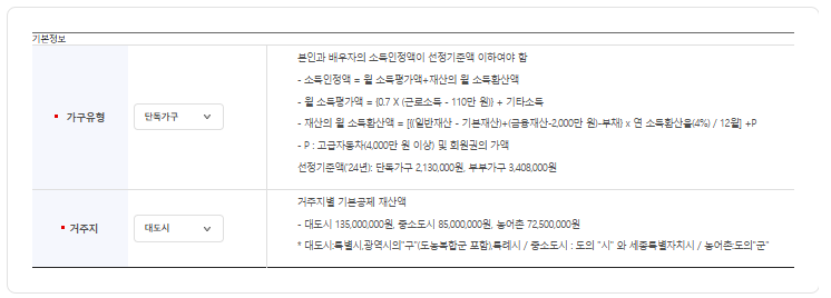 2025 노령연금 수령나이 만65 = 60년생 복지로 신청 방법 및 모의계산