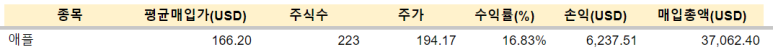 TMF 등 매수 / 1.25 7 ywAAAAAAQABAAACAUwAOw==