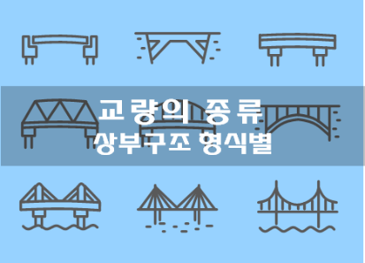 2.1 교량의 종류 - 상부구조 형식별