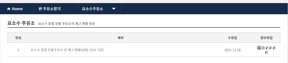 기름값 싼 가까운 주유소 현재 가격 검색이 가능한 한국석유공사 오피넷(Opinet) 알아보기 4 ywAAAAAAQABAAACAUwAOw==