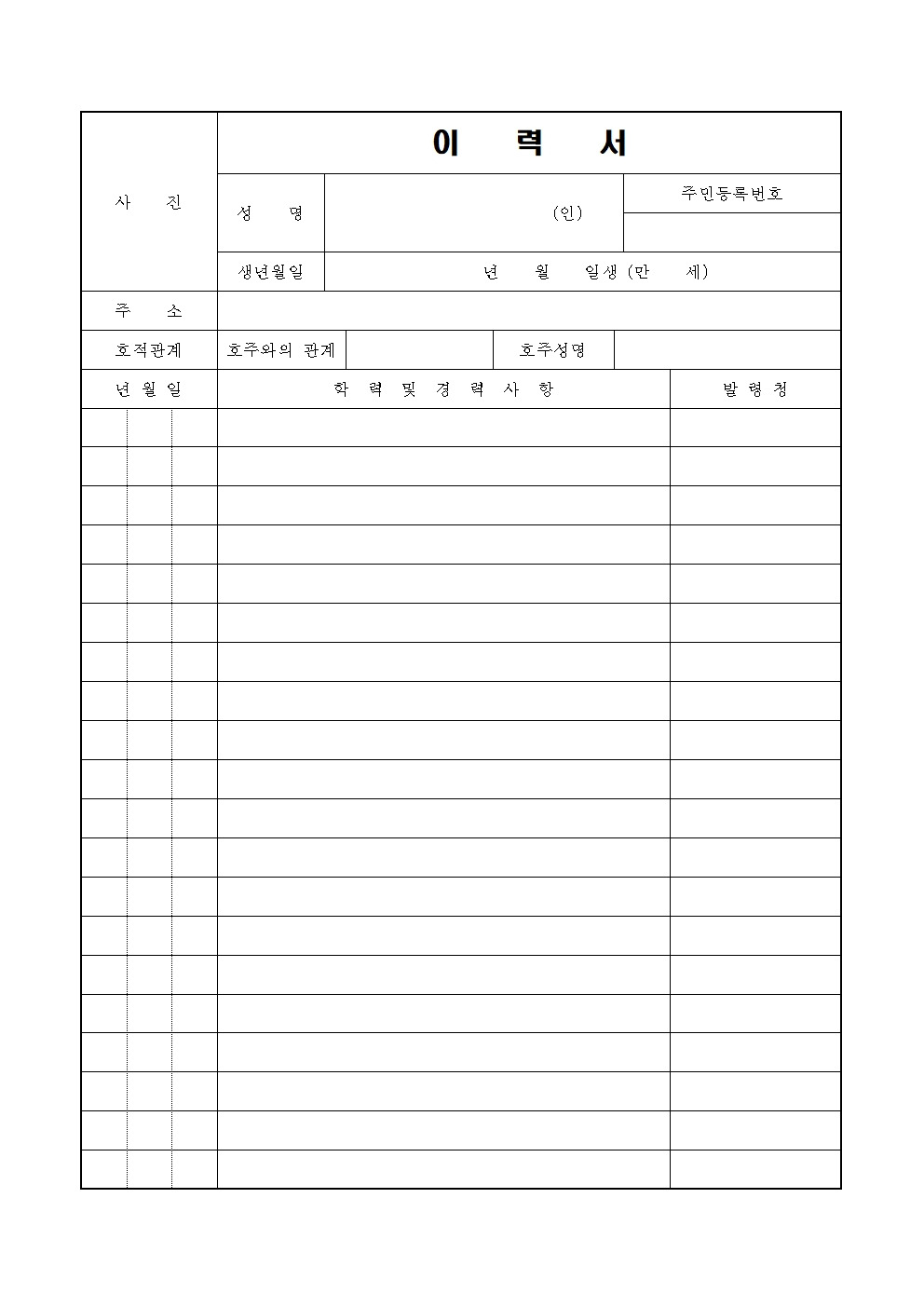 한글 이력서 양식 무료 다운로드 