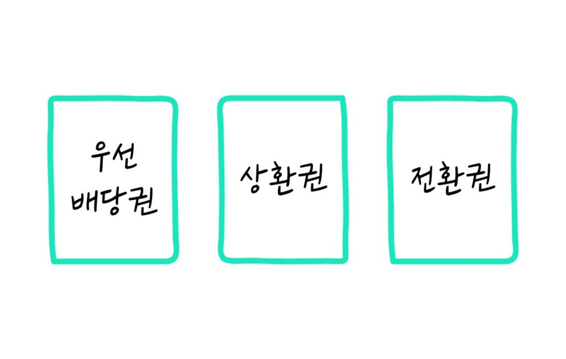 주린이를 위한 ‘배당주’의 모든 것! 이것만 읽으면 끝난다 (*●⁰ꈊ⁰●)ノ 11 ywAAAAAAQABAAACAUwAOw==