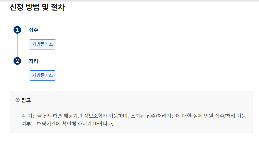 민원24시 등기부등본 인터넷발급 (열람 700원, 발급 1,000원)