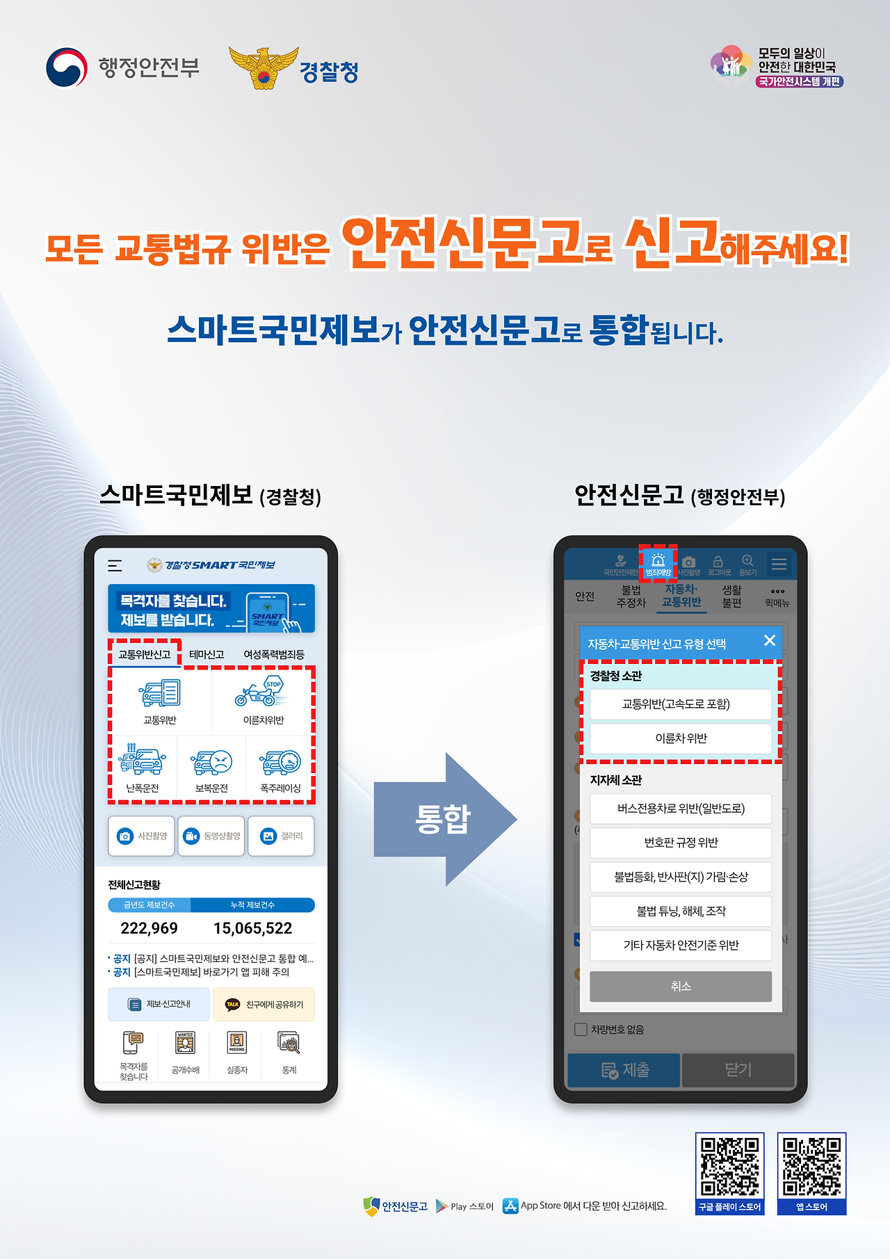 스마트국민제보가 '안전신문고'로 통합됩니다!